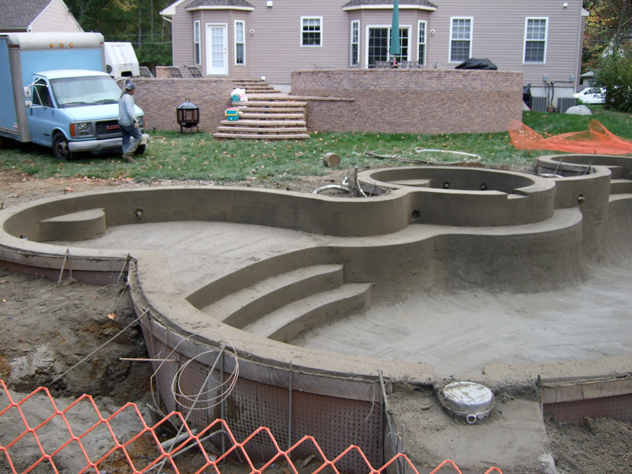 steps to installing an inground pool